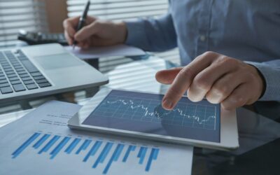 B.I e o aumento da produtividade