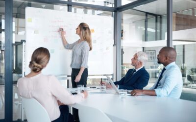 Kaizen na Gestão Empresarial: Como a melhoria contínua pode impulsionar sua empresa